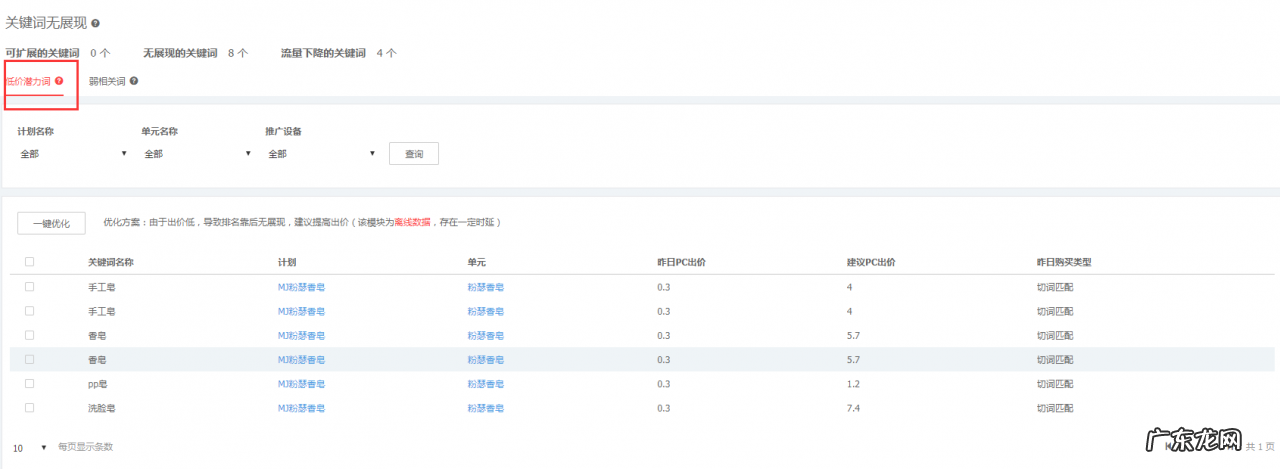 京东快车关键词没展现怎么办？原因是什么？