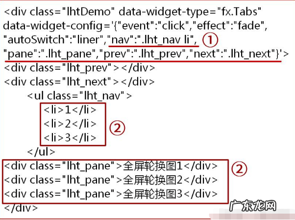 淘宝店铺装修代码怎么弄?全屏轮换怎么制作?