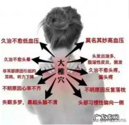 富贵包怎么形成的，变瘦了会消失吗