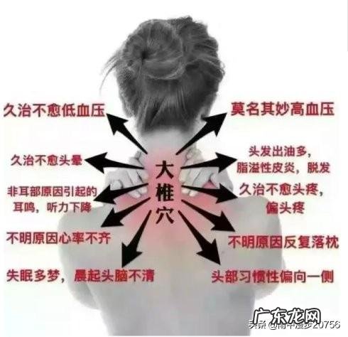 富贵包怎么形成的,变瘦了会消失吗