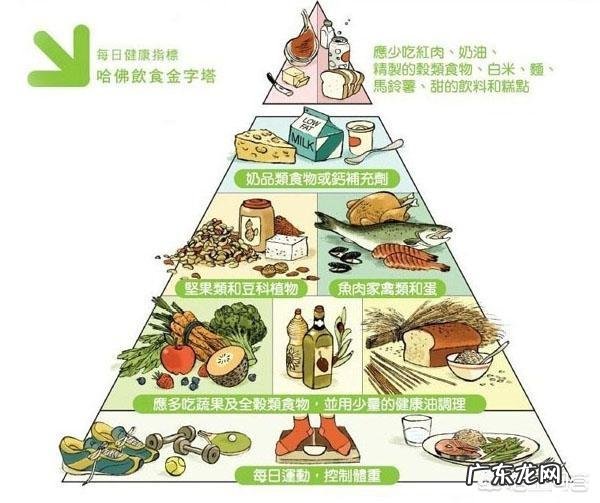 为什么有些人减肥后皮肤还那么紧致