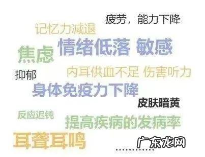 中国20%的人患有睡眠障碍 超3亿人都存在的睡眠障碍