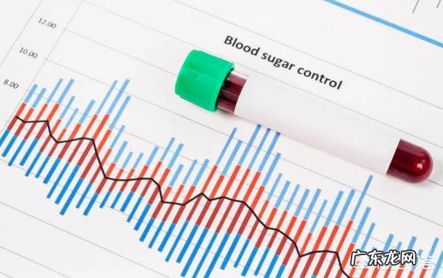 身边很多人得了糖尿病，我想知道怎么样预防糖尿病？