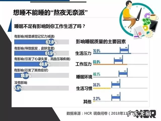 60岁女人失眠妙招 心里有事睡不着失眠怎么快速入睡