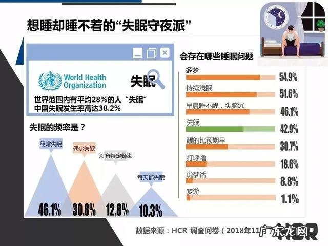 60岁女人失眠妙招 心里有事睡不着失眠怎么快速入睡