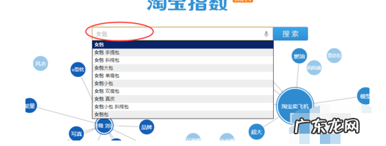 淘宝开店为什么没有相应的类目？怎么选择最优类目？