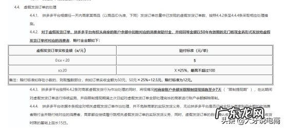 商家须知的六大违规细则 拼多多平台罚款规则
