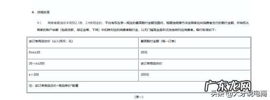 商家须知的六大违规细则 拼多多平台罚款规则