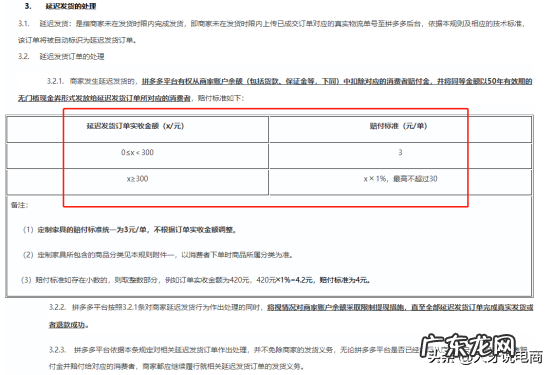 商家须知的六大违规细则 拼多多平台罚款规则