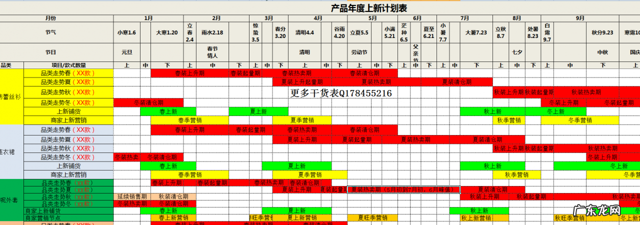 淘宝运营详细思路流程 淘宝网店如何运营