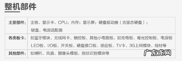 电脑整机保修是什么意思？包含哪些服务？