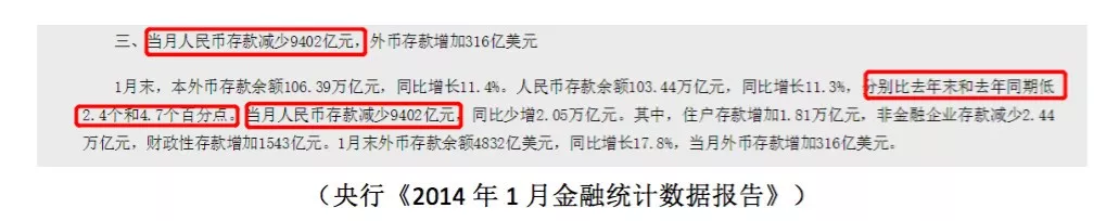 余额宝靠谱么?会亏钱么?