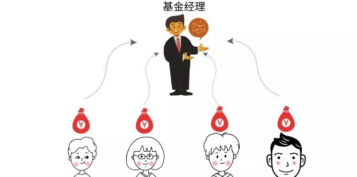 余额宝靠谱么?会亏钱么?