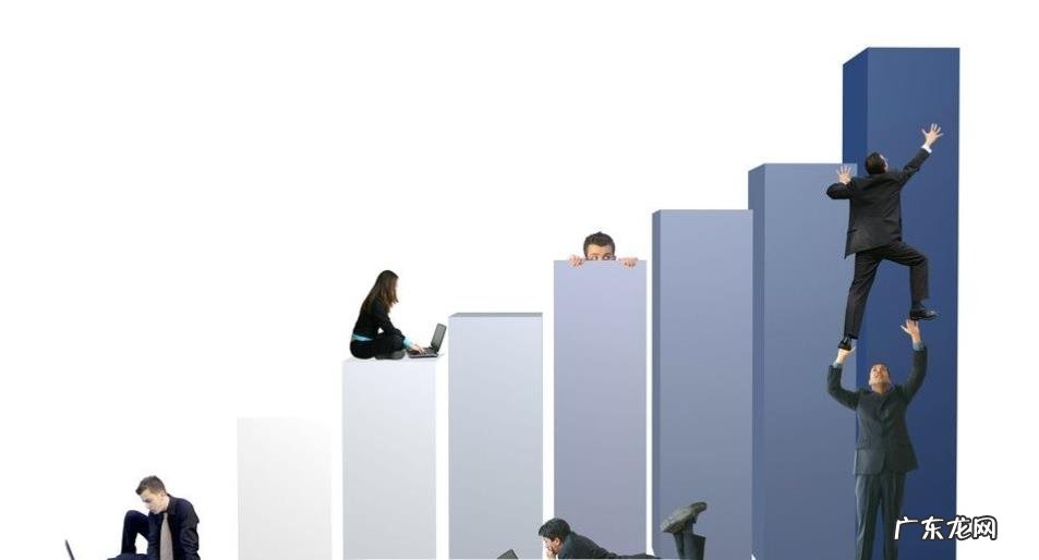 网店定位分为哪些方面？为什么要定位？