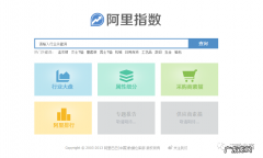 2021电商人必备10大工具 开网店需要哪些工具