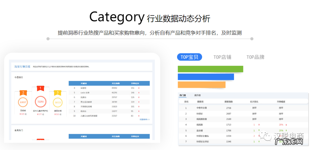 2021电商人必备10大工具 开网店需要哪些工具