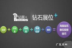 钻展和直通车的区别是什么？有什么区别？