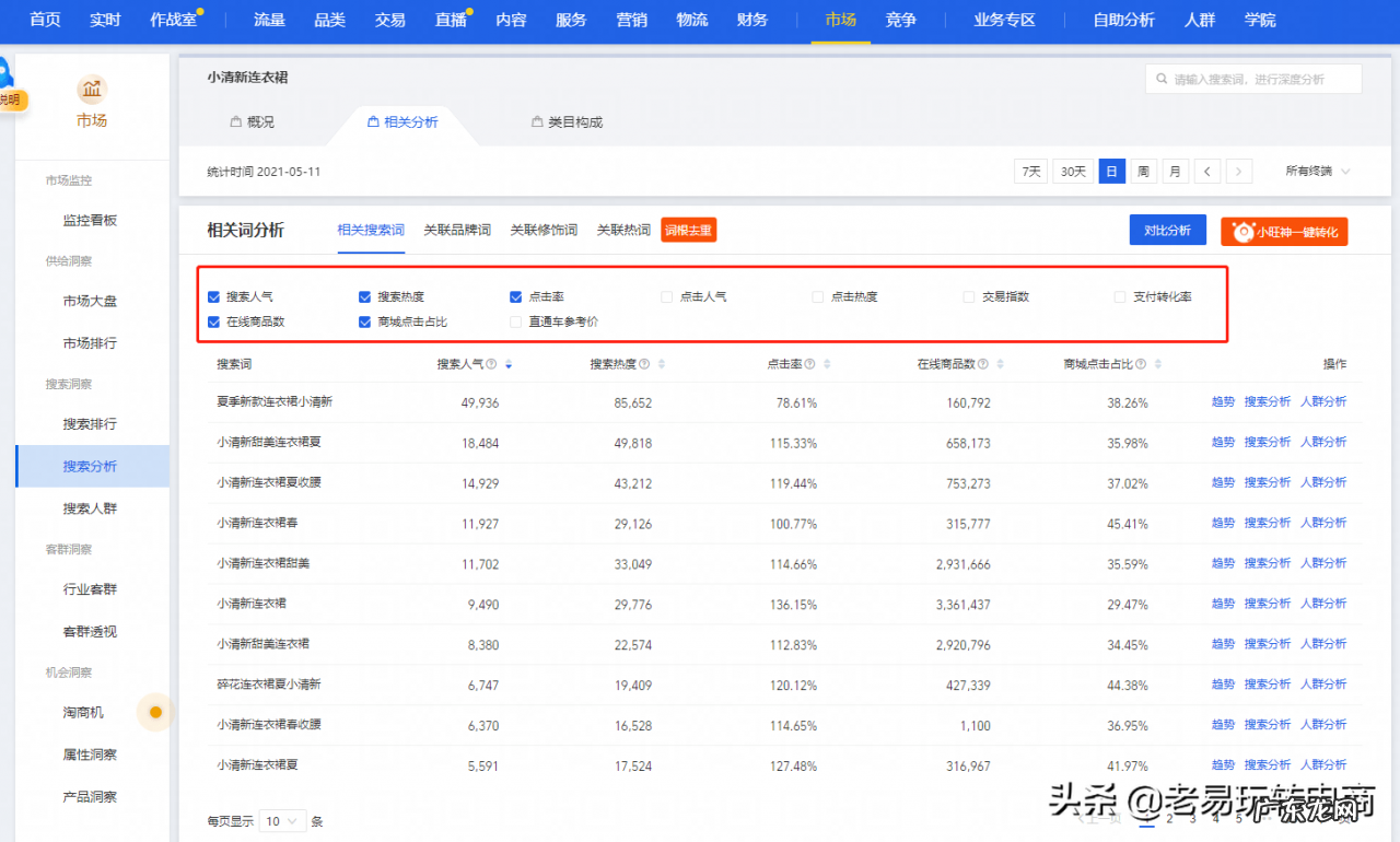 两个蓝海词的筛选方法 淘宝怎么查蓝海词