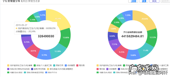 活动产品被驳回的处理方法 拼多多上架产品被驳回的原因
