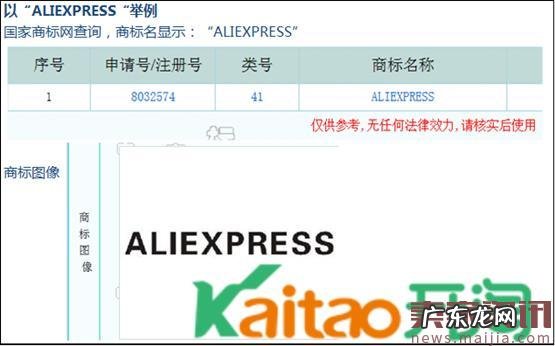 速卖通商标要求有哪些?