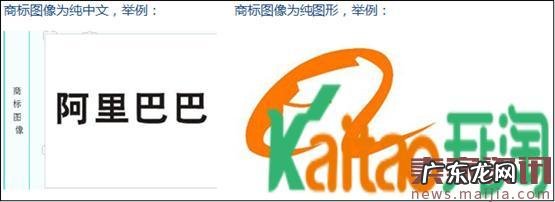 速卖通商标要求有哪些?