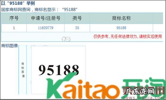 速卖通商标要求有哪些?