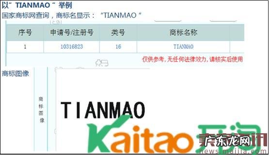 速卖通商标要求有哪些?