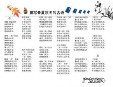 描写春夏秋冬的句子 【抖音文案】关于春夏秋冬的优美句子有哪些