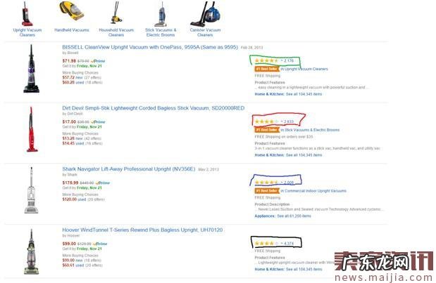 想要提高亚马逊产品排名?先了解这些