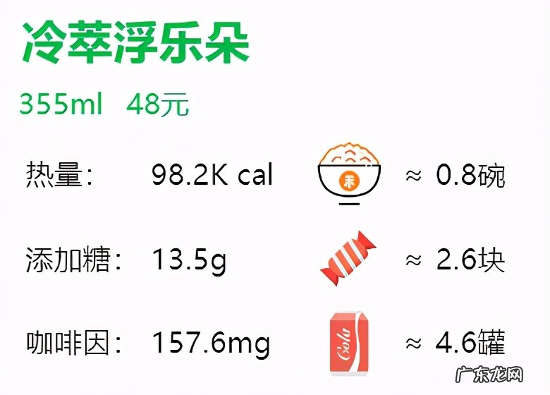 星巴克什么比较好喝(附2021年星巴克咖啡价格表_必点排行)