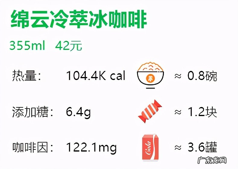 星巴克什么比较好喝(附2021年星巴克咖啡价格表_必点排行)