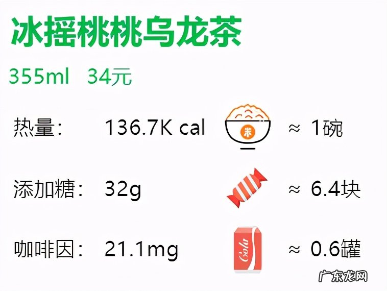 星巴克什么比较好喝(附2021年星巴克咖啡价格表_必点排行)