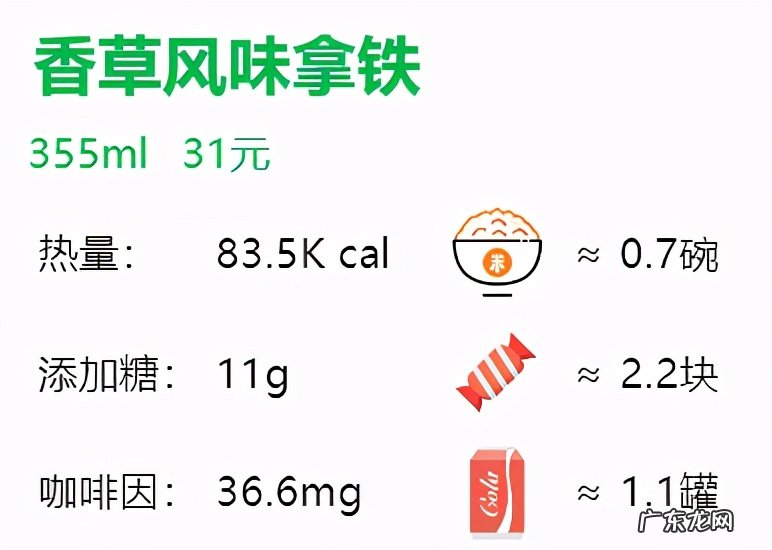 星巴克什么比较好喝(附2021年星巴克咖啡价格表_必点排行)