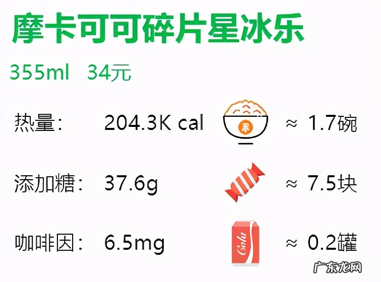 星巴克什么比较好喝(附2021年星巴克咖啡价格表_必点排行)