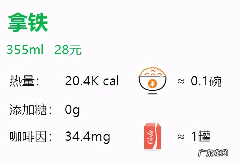 星巴克什么比较好喝(附2021年星巴克咖啡价格表_必点排行）