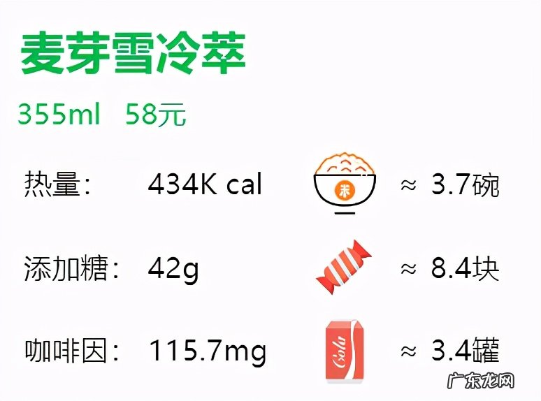 星巴克什么比较好喝(附2021年星巴克咖啡价格表_必点排行)