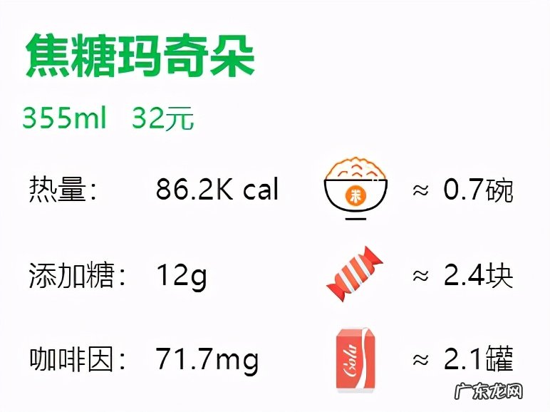 星巴克什么比较好喝(附2021年星巴克咖啡价格表_必点排行）