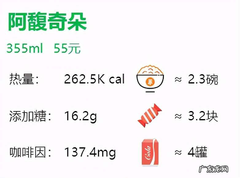 星巴克什么比较好喝(附2021年星巴克咖啡价格表_必点排行)