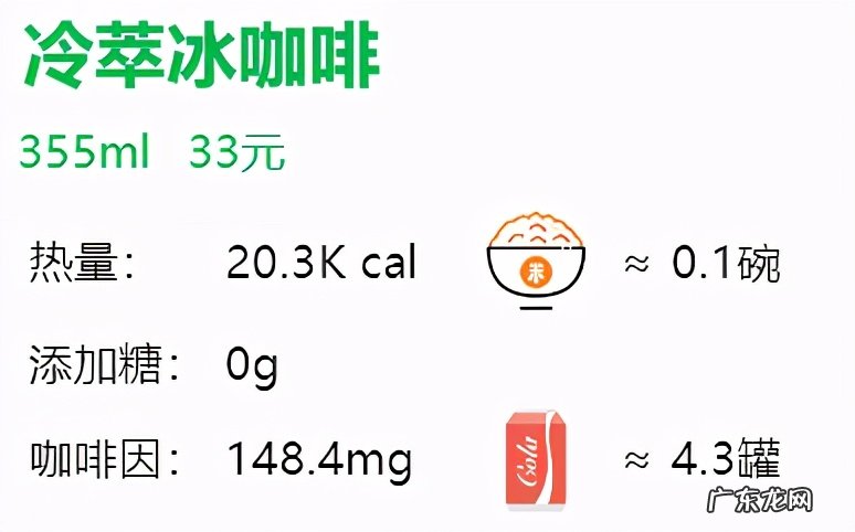 星巴克什么比较好喝(附2021年星巴克咖啡价格表_必点排行)