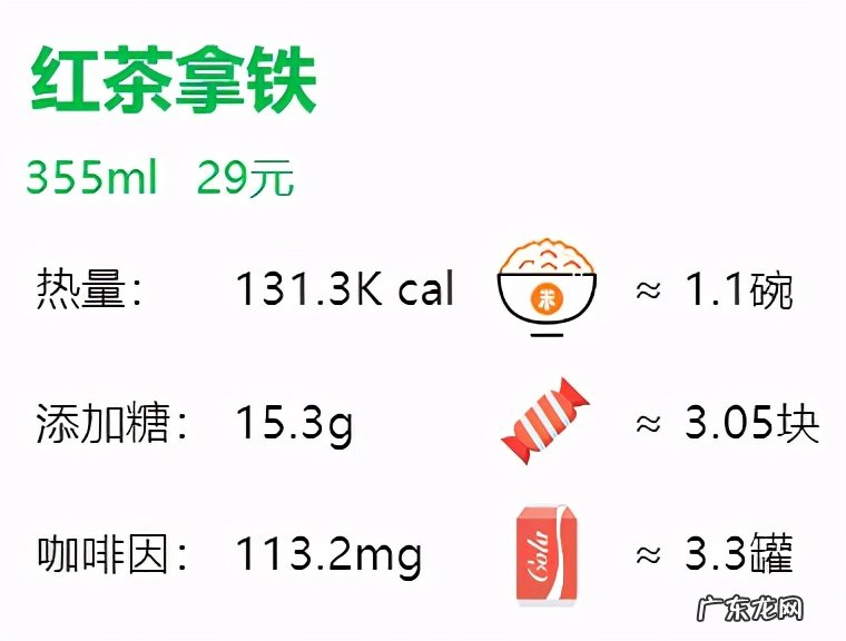 星巴克什么比较好喝(附2021年星巴克咖啡价格表_必点排行)