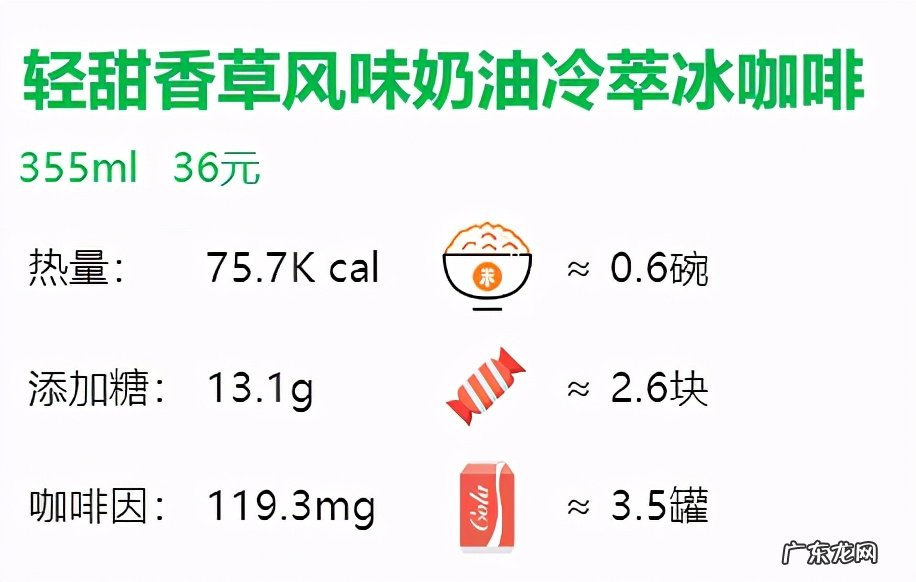 星巴克什么比较好喝(附2021年星巴克咖啡价格表_必点排行)