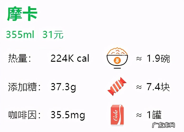 星巴克什么比较好喝(附2021年星巴克咖啡价格表_必点排行）