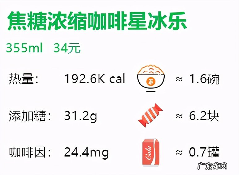 星巴克什么比较好喝(附2021年星巴克咖啡价格表_必点排行)