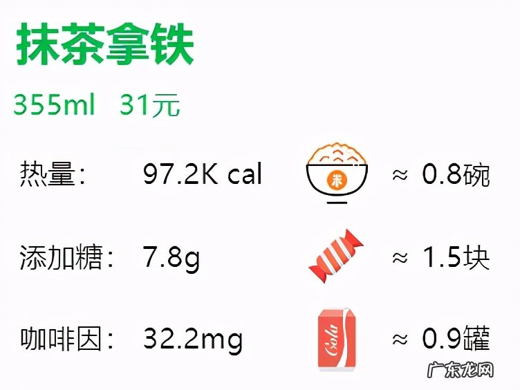星巴克什么比较好喝(附2021年星巴克咖啡价格表_必点排行)