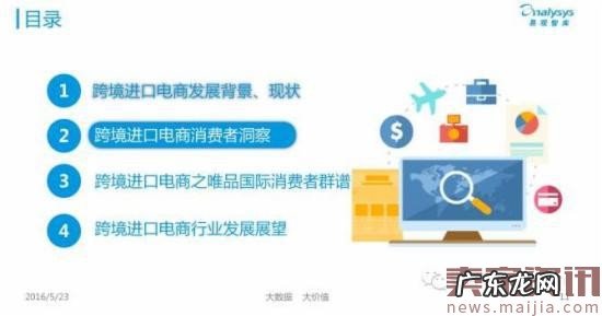 揭秘中国跨境电商背后的发展数据