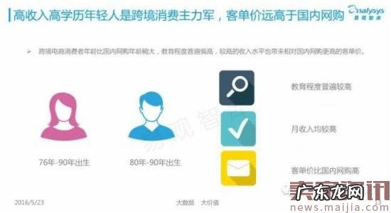 揭秘中国跨境电商背后的发展数据