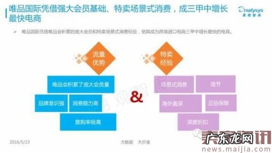 揭秘中国跨境电商背后的发展数据