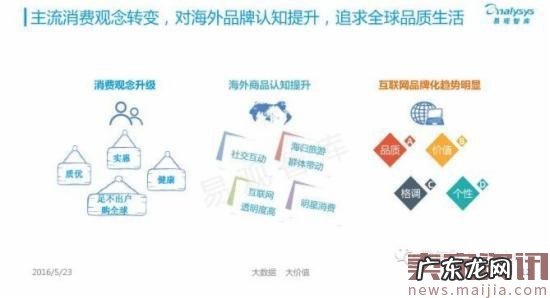 揭秘中国跨境电商背后的发展数据