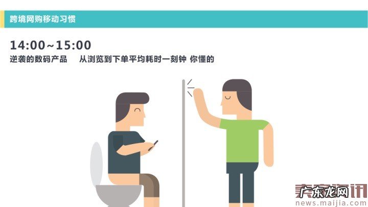 网易考拉海购：2016跨境消费趋势报告