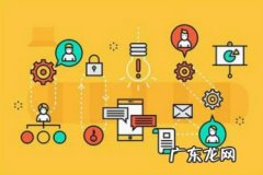 京准通DPM是什么意思？怎么区分定向类型？